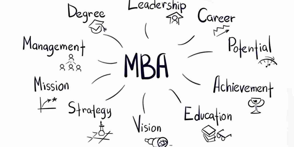 MBA Programs with Guaranteed Job Placements: Your Path to Career Success