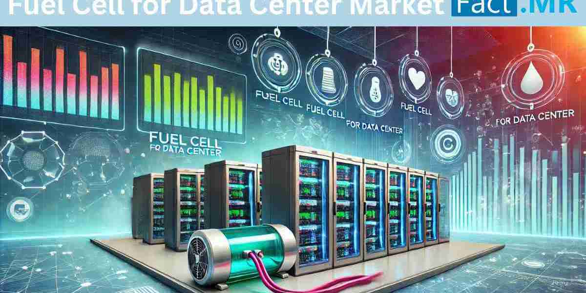 2034 Fuel Cell for Data Center Market Overview: Future Growth Trends and Forecasts