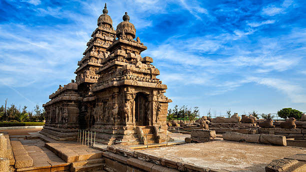 South India tour Packages