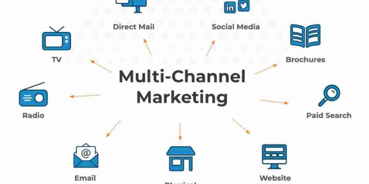 Scaling Your Brand with Multi-Channel Marketing Innovations