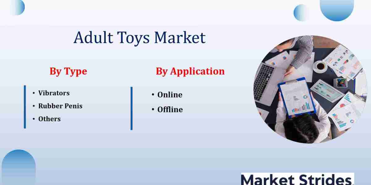 Adult Toys Market Industry Growth Forecast: Key Drivers and Market Trends to 2033