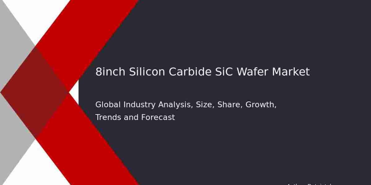 Global 8-Inch SiC Wafer Market Analysis and Insights 2032