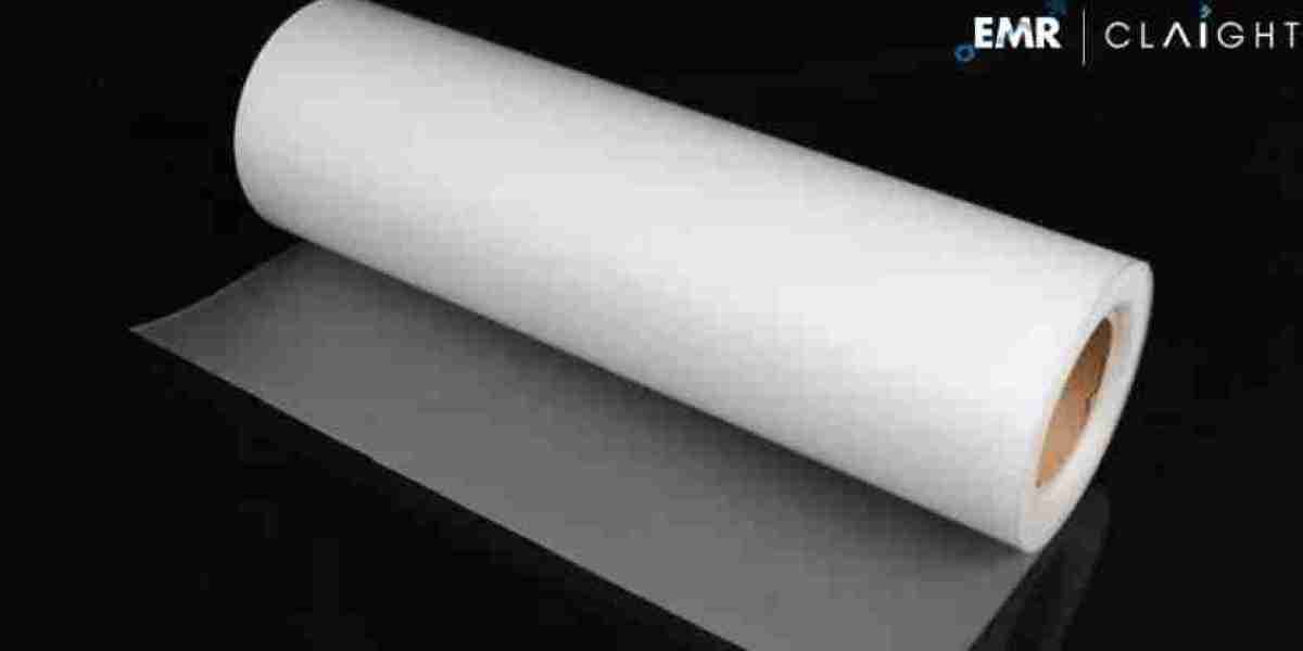 Polycarbonate Films Market Size, Share, Growth Analysis | Trend Report 2034