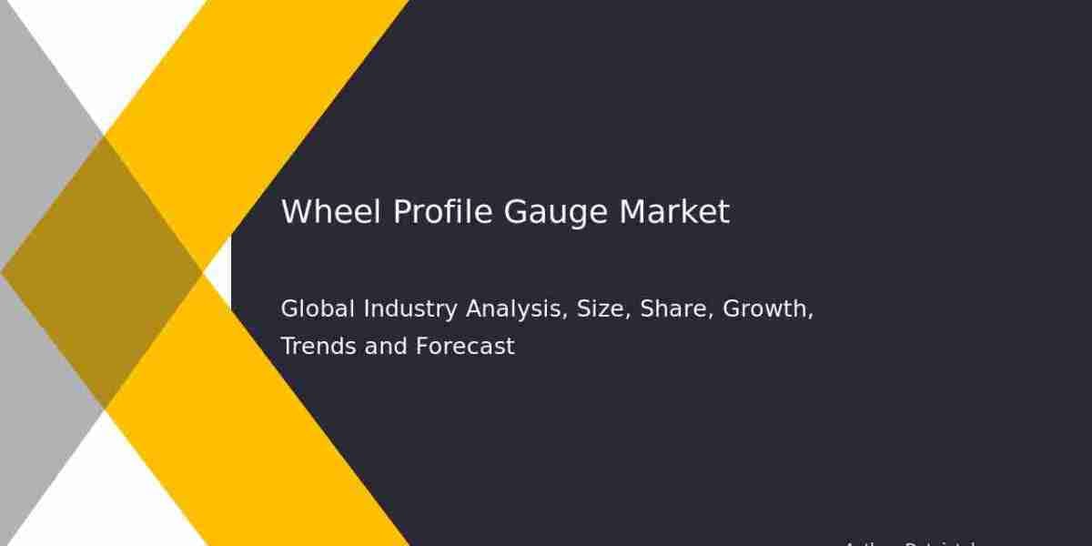 Wheel Profile Gauge Market Opportunities and Forecast 2032