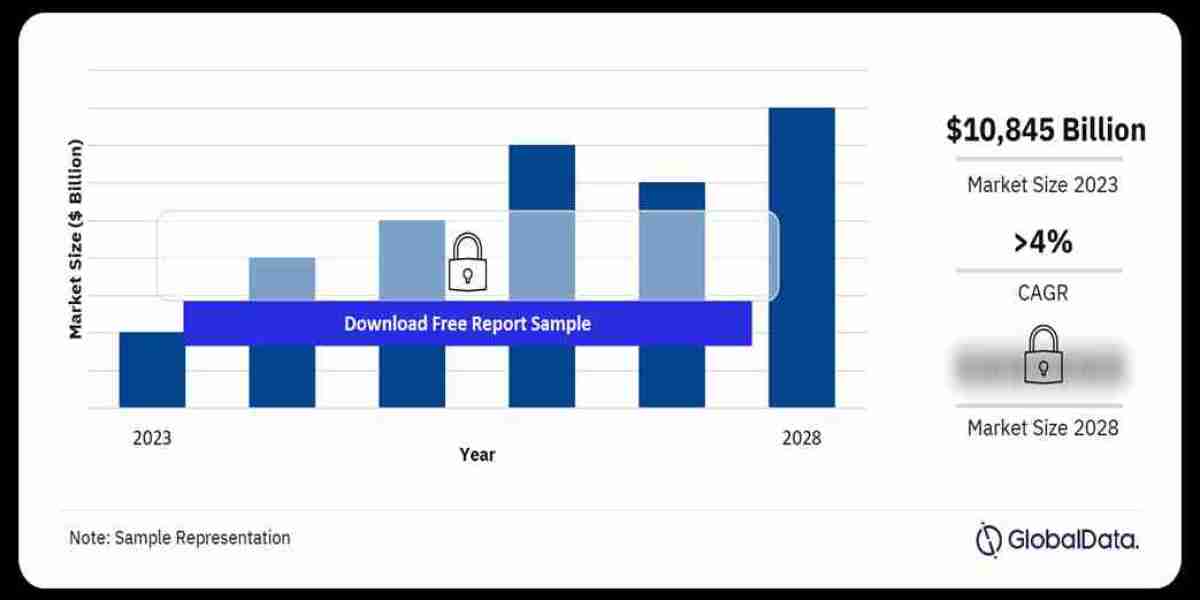 Esports Market Analysis: Trends, Growth, and Opportunities