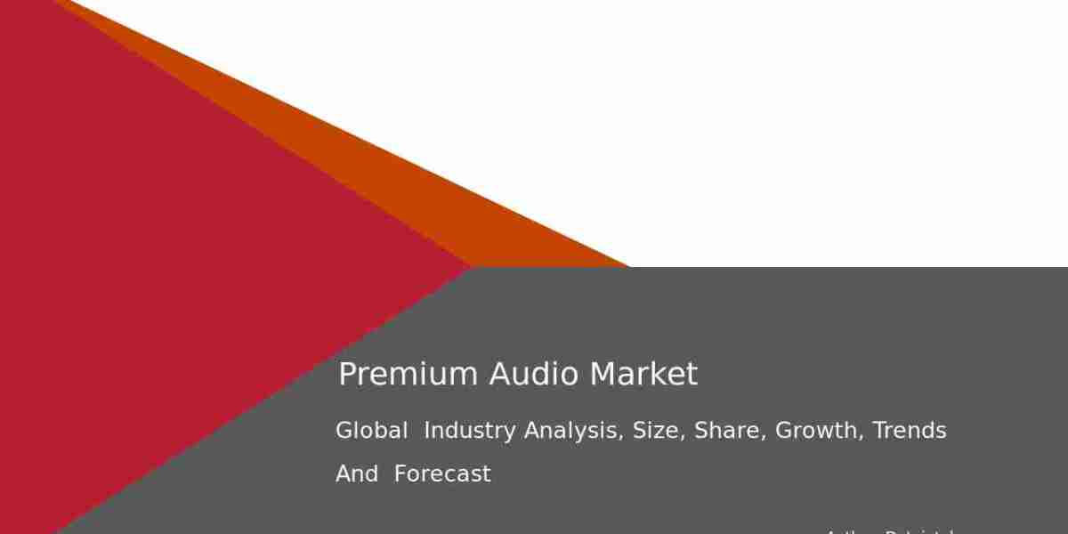 Comprehensive Analysis of the Premium Audio Market by 2032