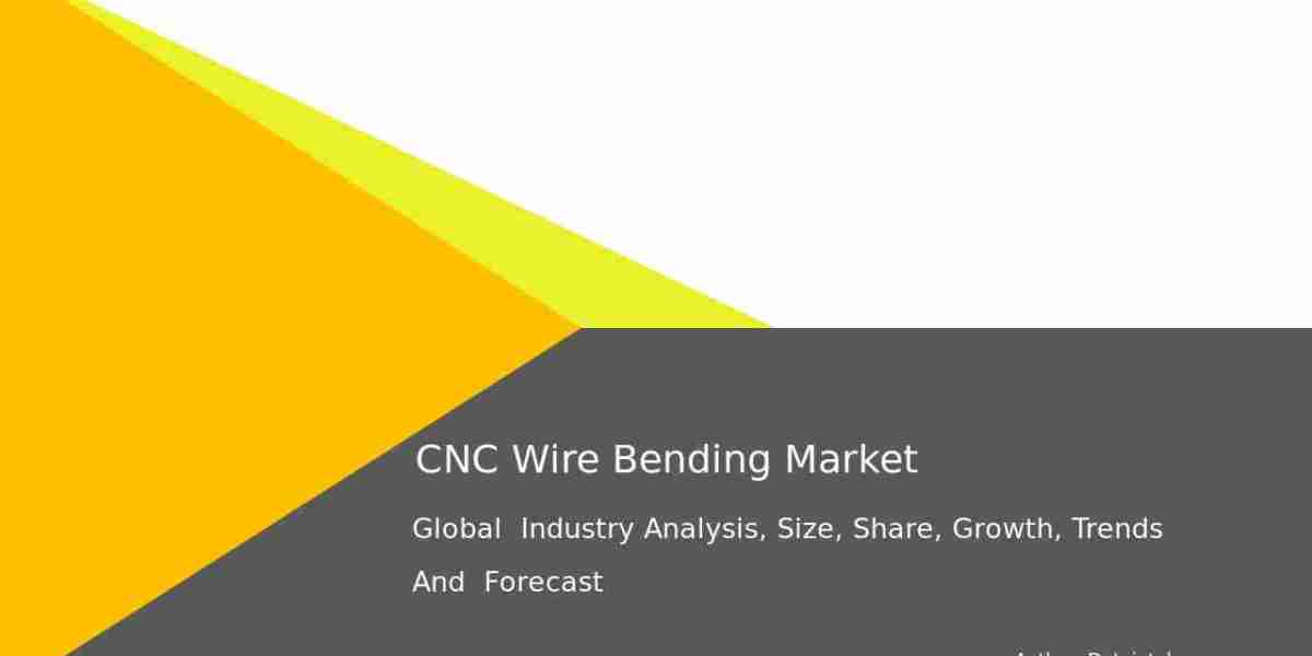 CNC Wire Bending Market Growth, Trends & Insights – 2033