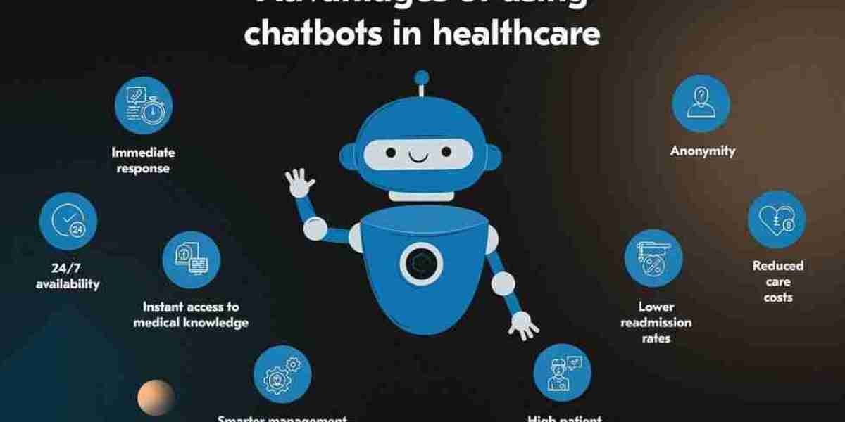 Healthcare Chatbots Market Size Expansion to Drive Significant Revenues in the Future