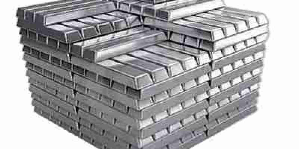 Zinc Ingot Prices, News, Trend, Graph, Chart, Forecast and Historical