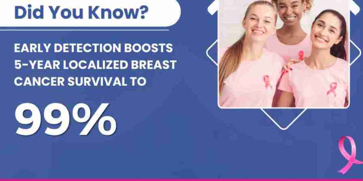 Breast Cancer Specialist in Pune: Expert Care with Dr. Shilpy Dolas