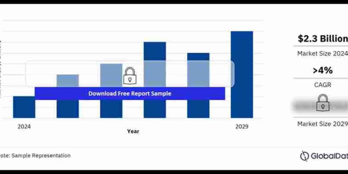 Tanzania Telecom Services Market: Trends, Growth, and Future Outlook