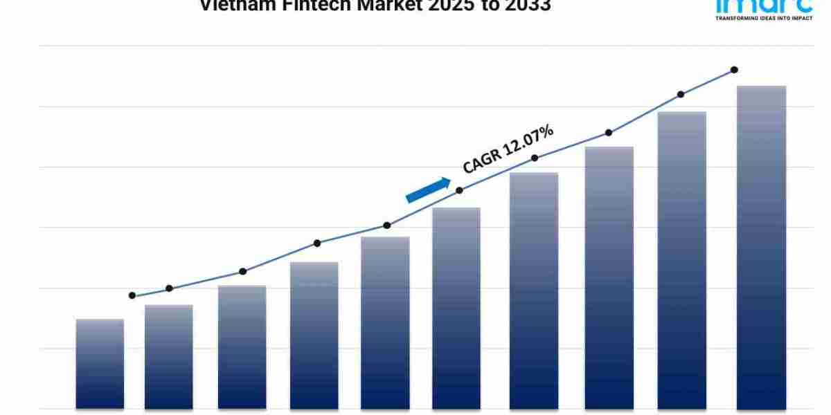 What Are the Key Regulatory Trends Influencing Vietnam’s Fintech Sector?