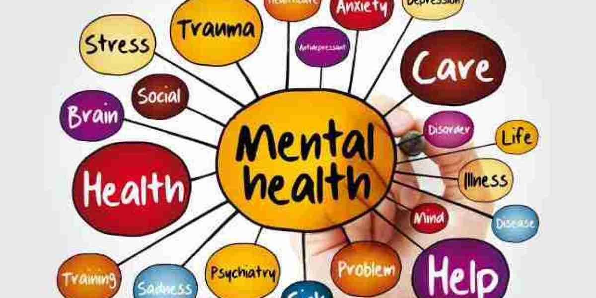 Mental Health Market Share, Size, Trends, Growth Factors, and Forecast 2025-2033