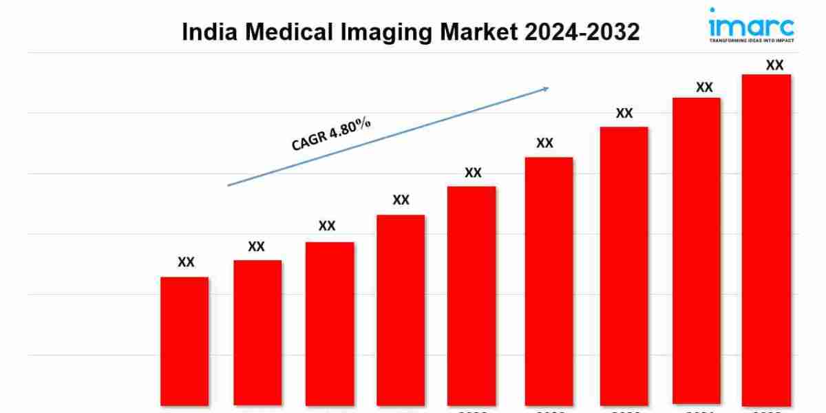 India Medical Imaging Market Size, Share, Growth, Trends, and  Report by 2032