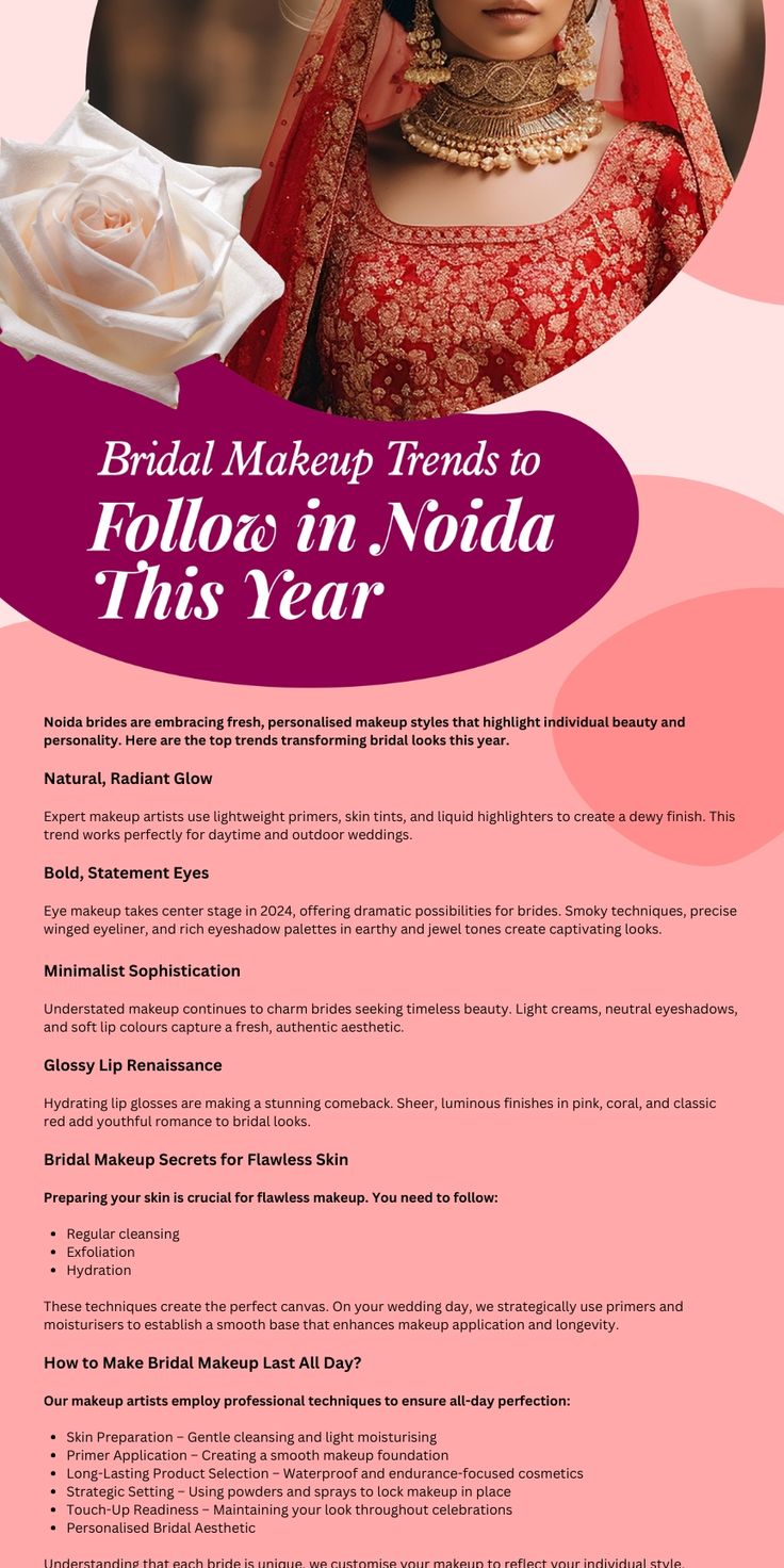 Bridal Makeup Trends to Follow in Noida This Year