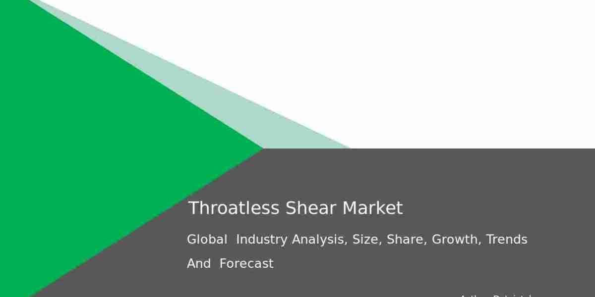 2032 Throatless Shear Market Demand and Growth