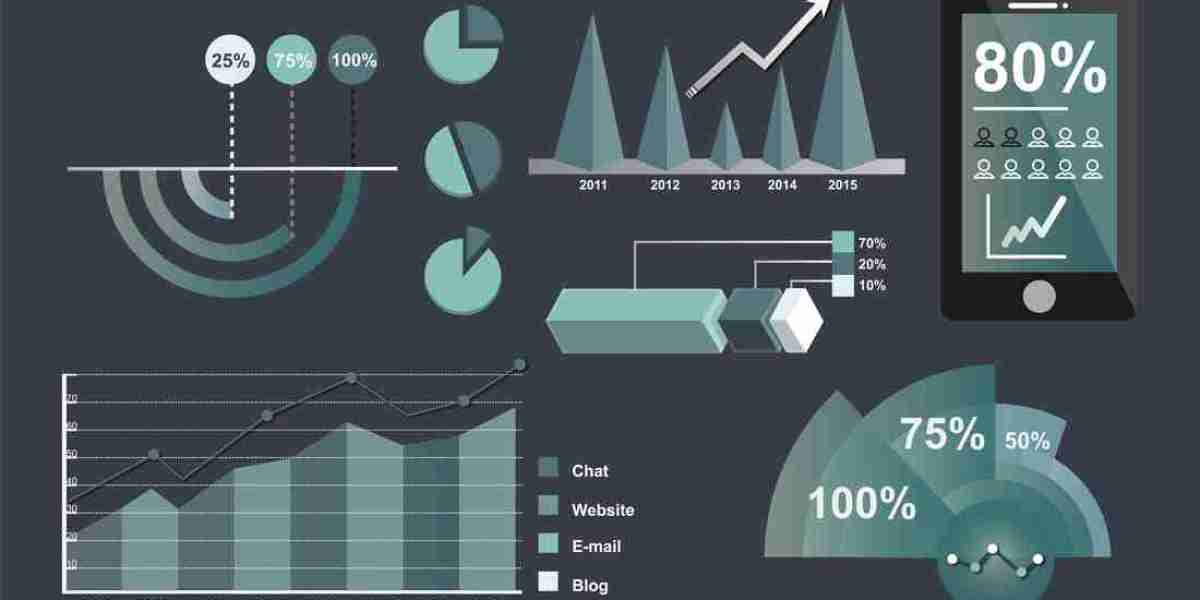 In-Depth Analysis Report on Diabetic Retinopathy with Key Insights 2032