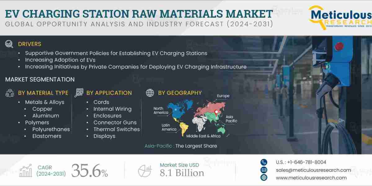 Robotic Vacuum Cleaners Market to be Worth $33.3 Billion by 2031