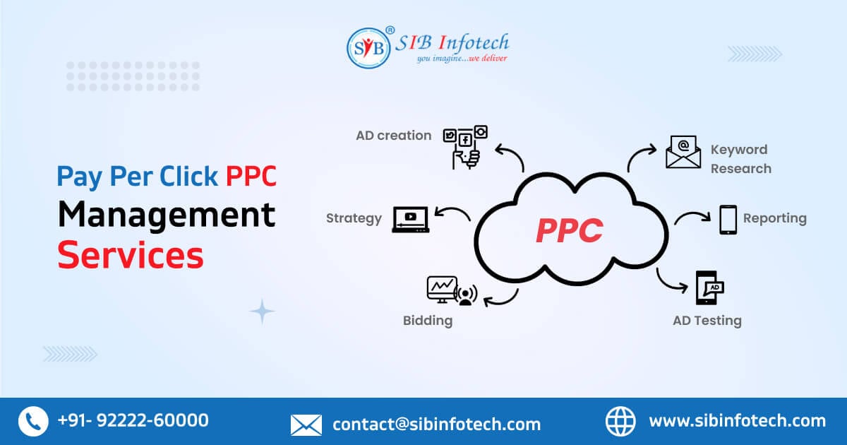 Best PPC Company in India | Top PPC Services Agency 2025