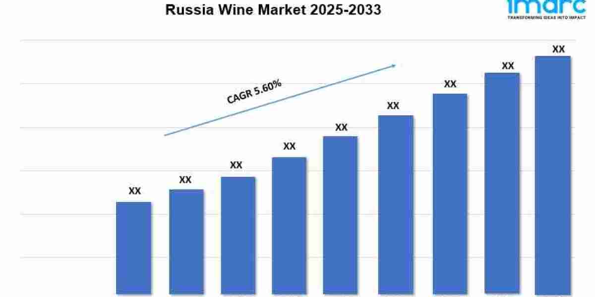 Russia Wine Market Size, Demand And Growth Opportunity 2025-2033