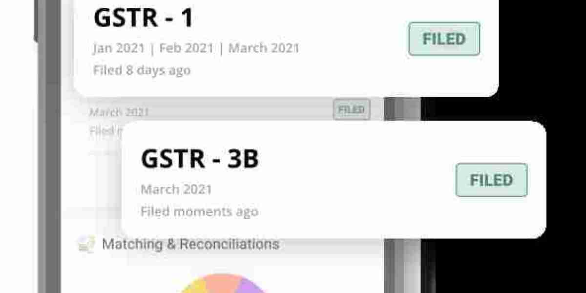 Latest Trends in GST Invoice Software for 2025