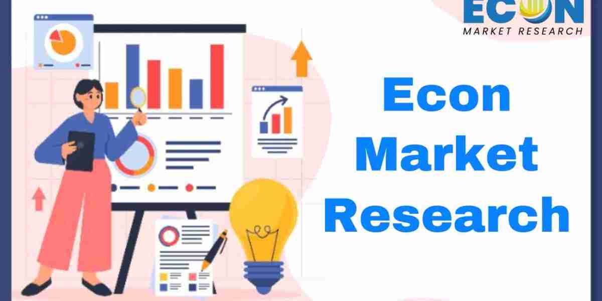 Aircraft Fasteners Market Size, Share, Report 2031