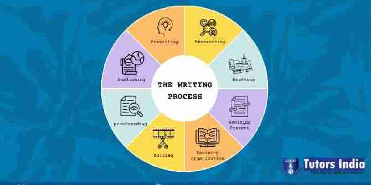 Why Research Methodology Writing Services Are Essential for Academic Success