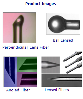 Focus and Function: How Lens Fibers Are Transforming Technology | by Laseopticscorporation | Jan, 2025 | Medium