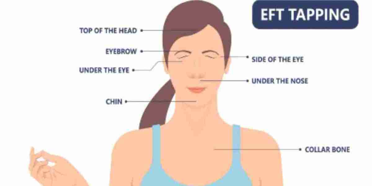 What is the Sequence for Tapping Meridian Points in EFT