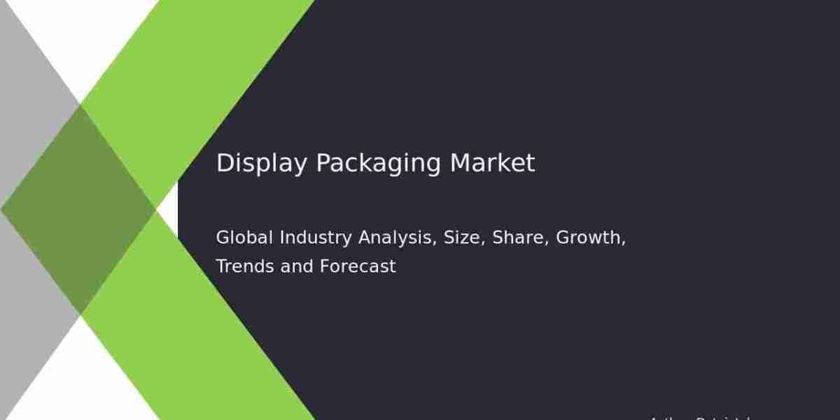 Display Packaging Market Size and Share Insights for the Forecast Period 2032