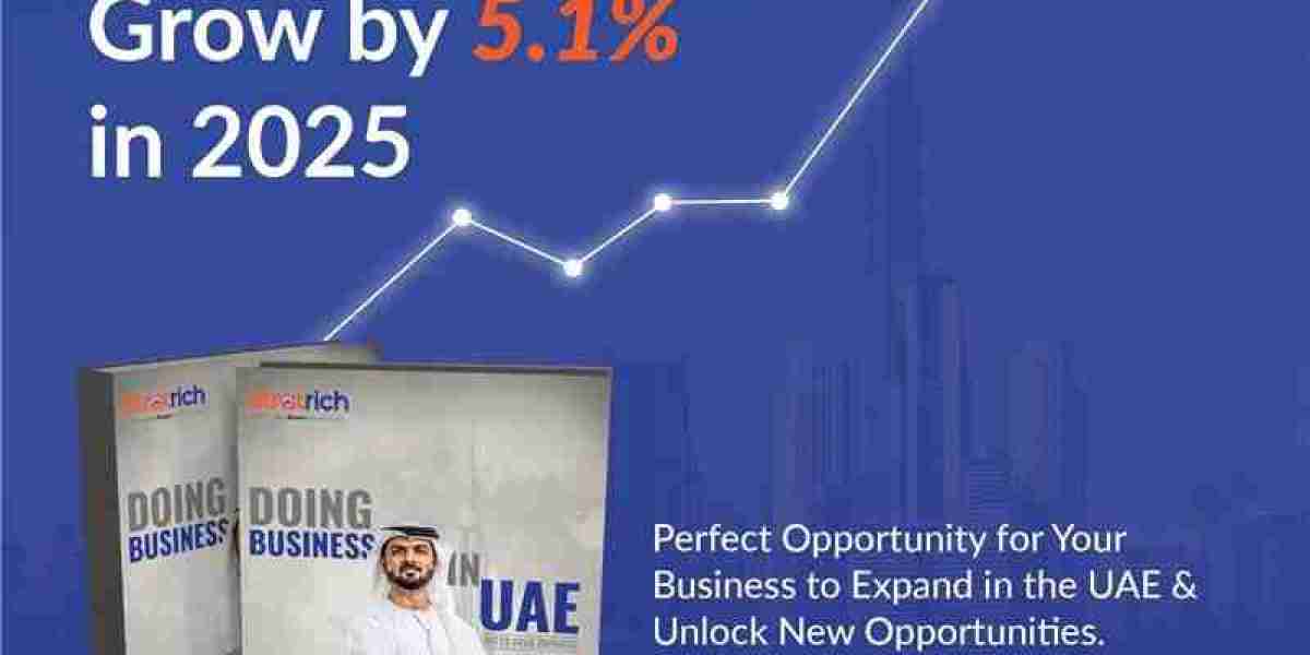 Offshore Company Formation in the UAE: A Comprehensive Guide